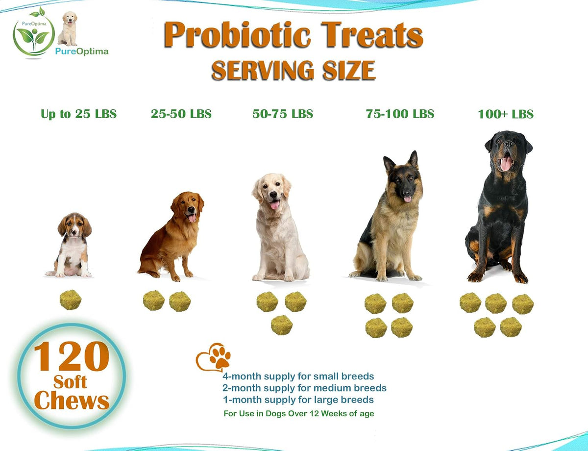 PureOptima Probiotic Chews for Dogs - Digestive Enzymes and Prebiotics - 120 Count - görsel 6