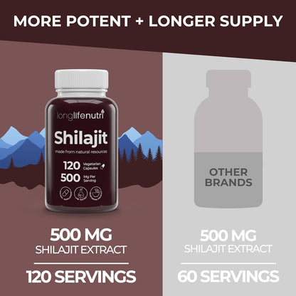 Shilajit Pure Himalayan Extract 500mg with 15% Fulvic Acid 500mg - 120 Vegetarian Capsules, 4 Month Supply, Organic Supplement for Vitality & Mental Clarity, Made in USA, Gluten-free, Non-GMO