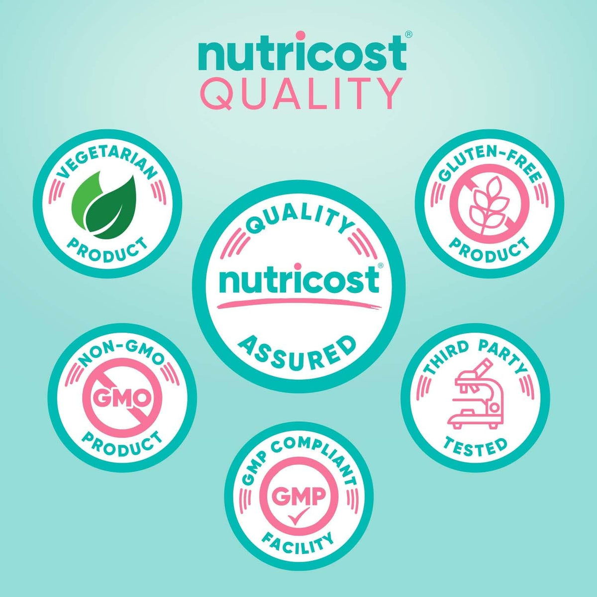 Nutricost Folic Acid (Vitamin B9) 1200 mcg with B12 and Biotin - 120 Vegetarian Capsules - Non-GMO & Gluten-free - görsel 3