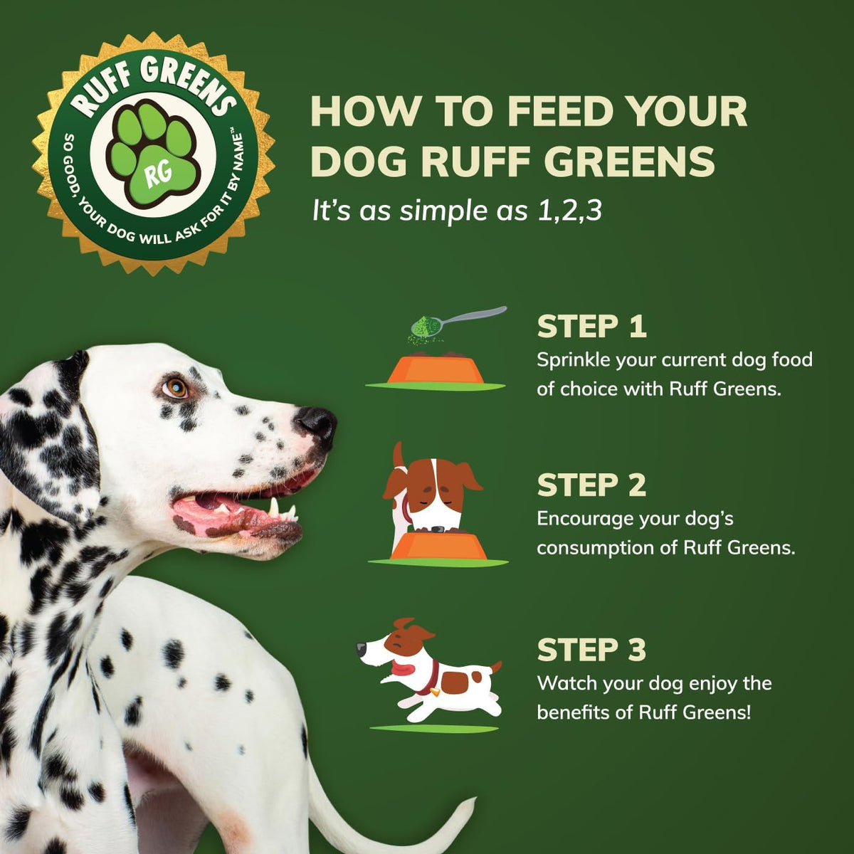 Ruff Greens VitaSmart Dog Food Topper Powder – Wheatgrass, kale, and spinach – provide antioxidants and essential – Image 4