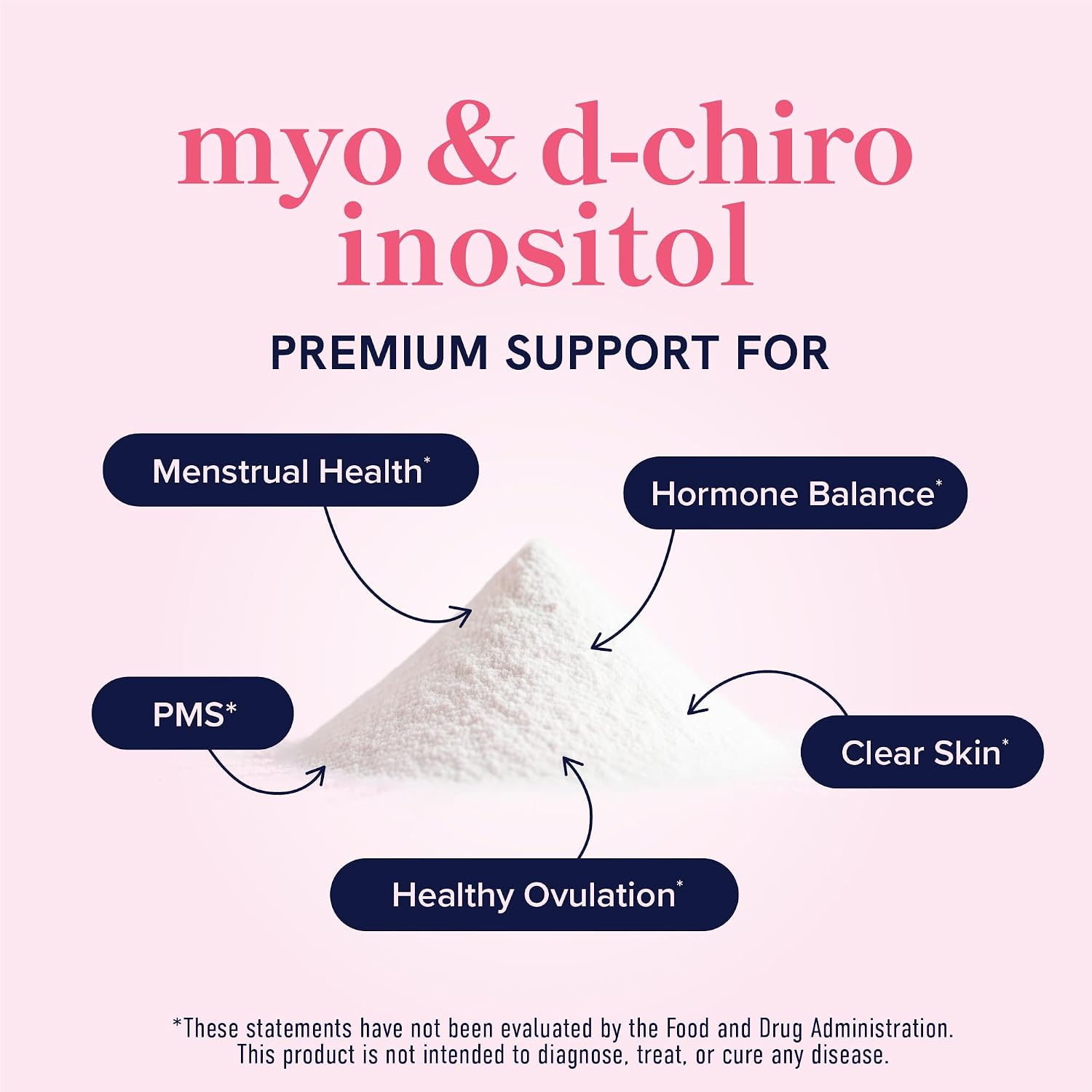 Myo-Inositol & D-Chiro Inositol Powder | Hormone Support for Women | 40:1 Ratio | 2000mg Myo + 50mg D-Chiro | 30 Servings - görsel 2
