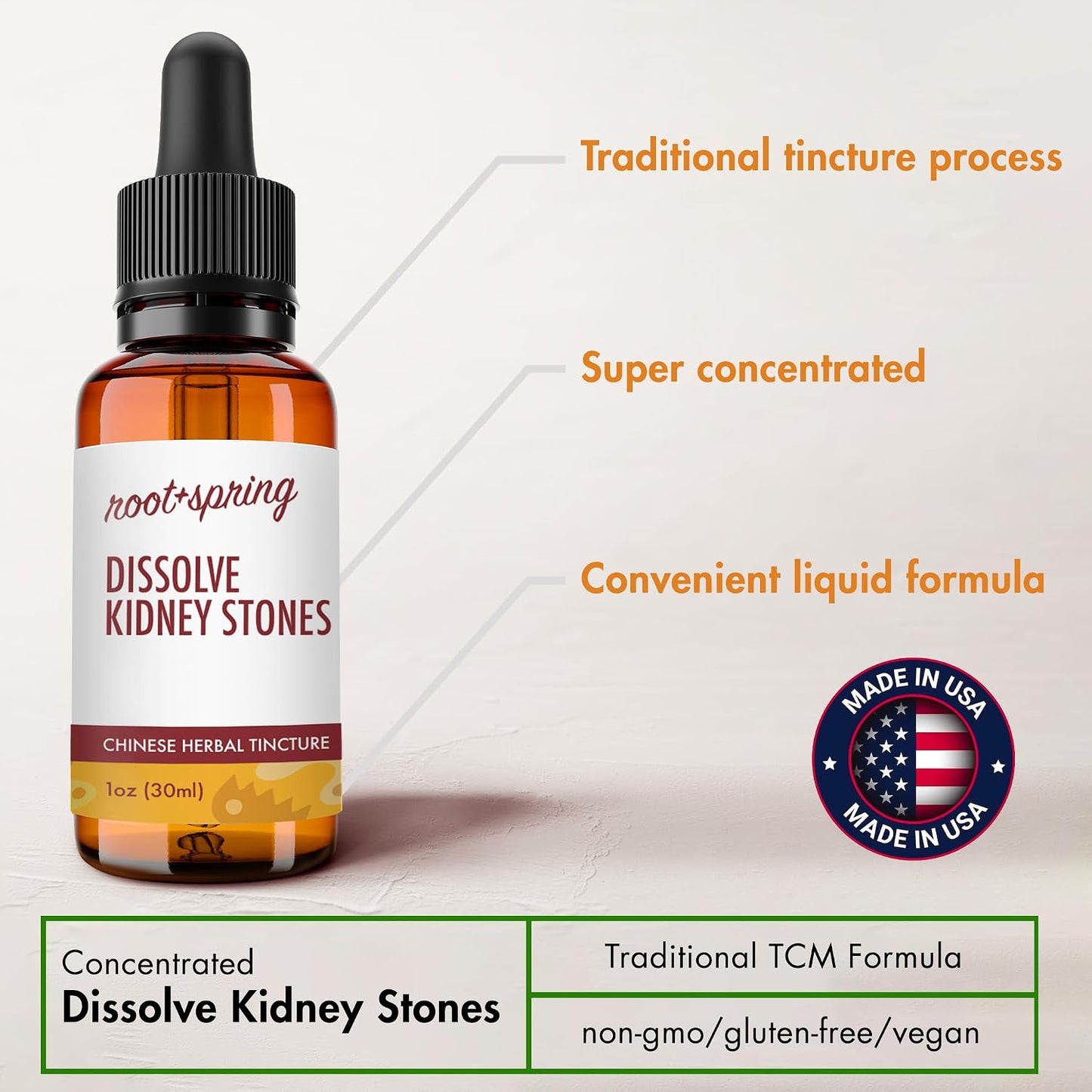 Dissolve Kidney Stones Liquid Extract – Traditional Chinese Herbal Blend with Dropper, 30 ml - görsel 7