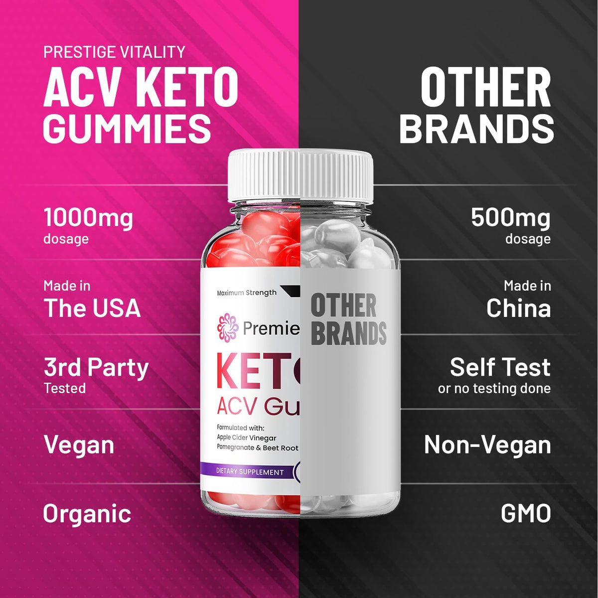 Premier Keto ACV Gummies - Advanced Formula (60 Gummies) - görsel 6