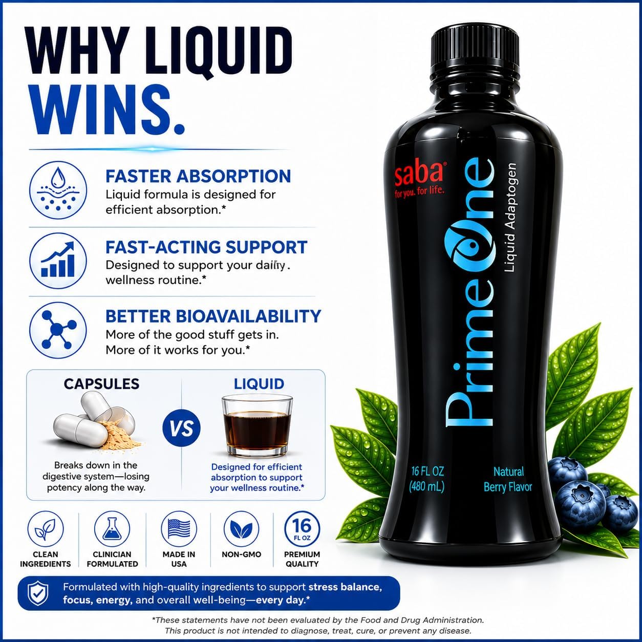 Saba Prime One Liquid Adaptogen Blend - Ashwagandha, Rhodiola, Reishi, Ginseng and Eleuthero - 946 ml (63 Servings) - görsel 4