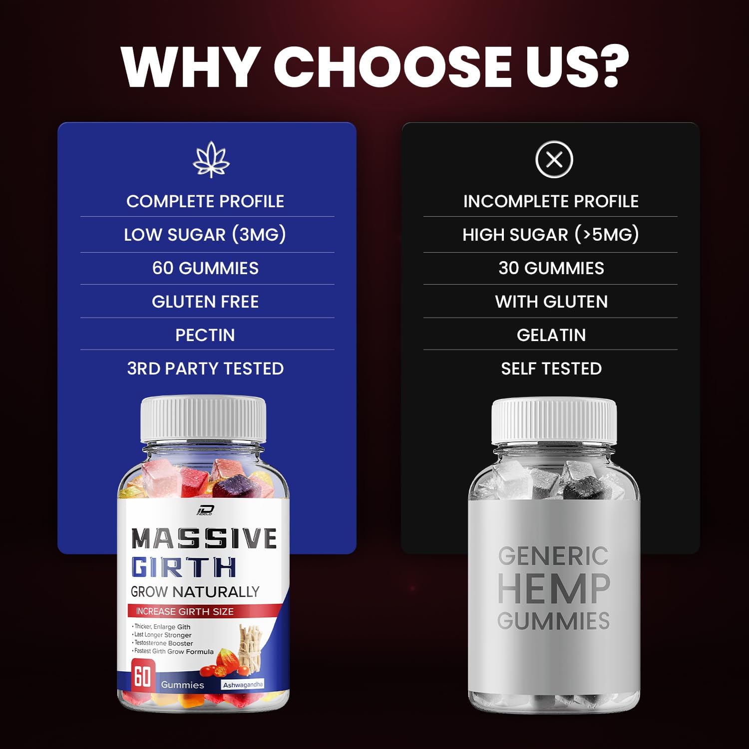 Massive Girth Hemp Gummies for Men – Advanced Formula (60 Gummies) - görsel 5