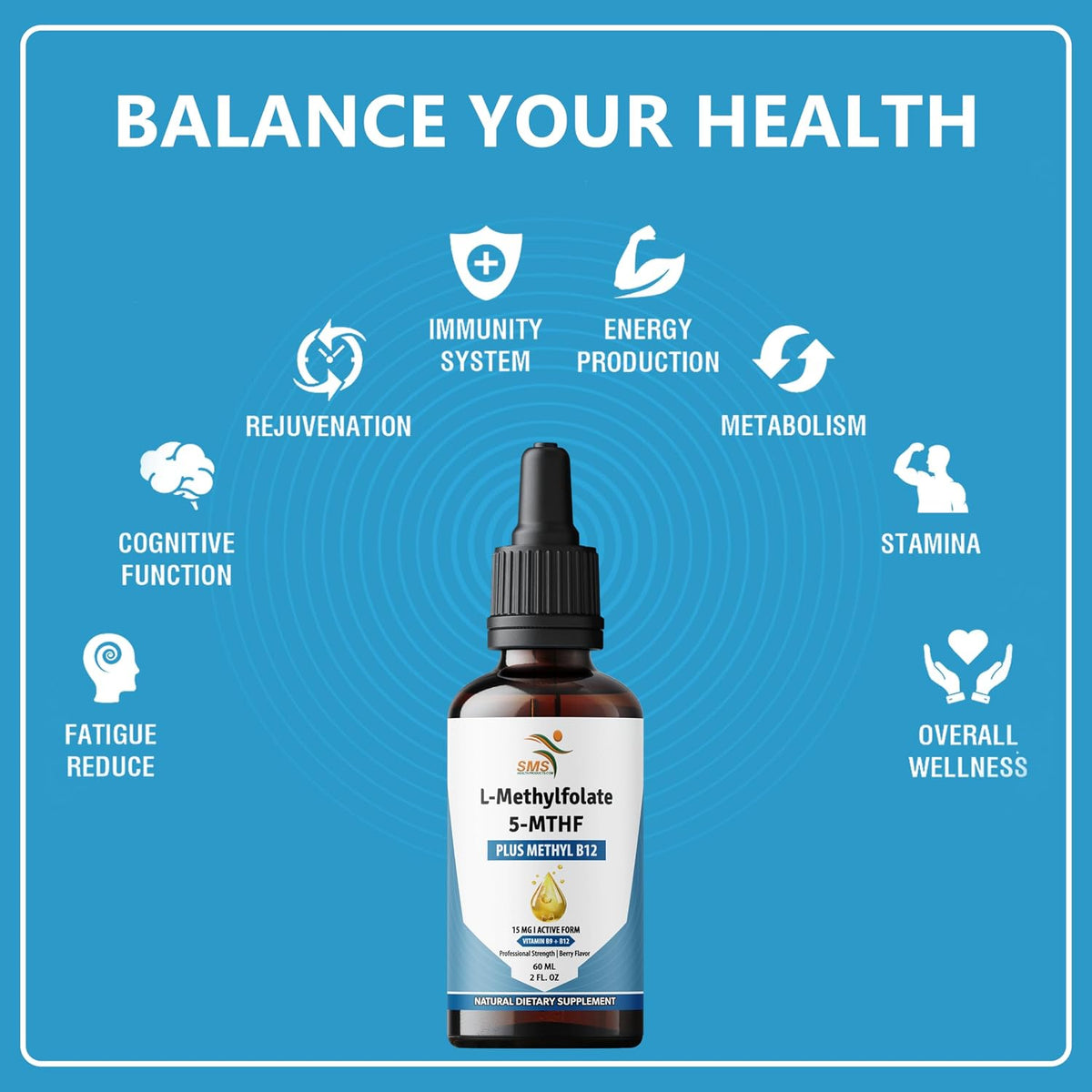 L-Methylfolate 15mg + Methyl B12 Liquid Drops, No Fillers, High Potency Sublingual Formula, Active 5-MTHF & Bioactive B12 for Normal Cognitive Function & Methylation Support, Berry Flavour (60ml) - görsel 5