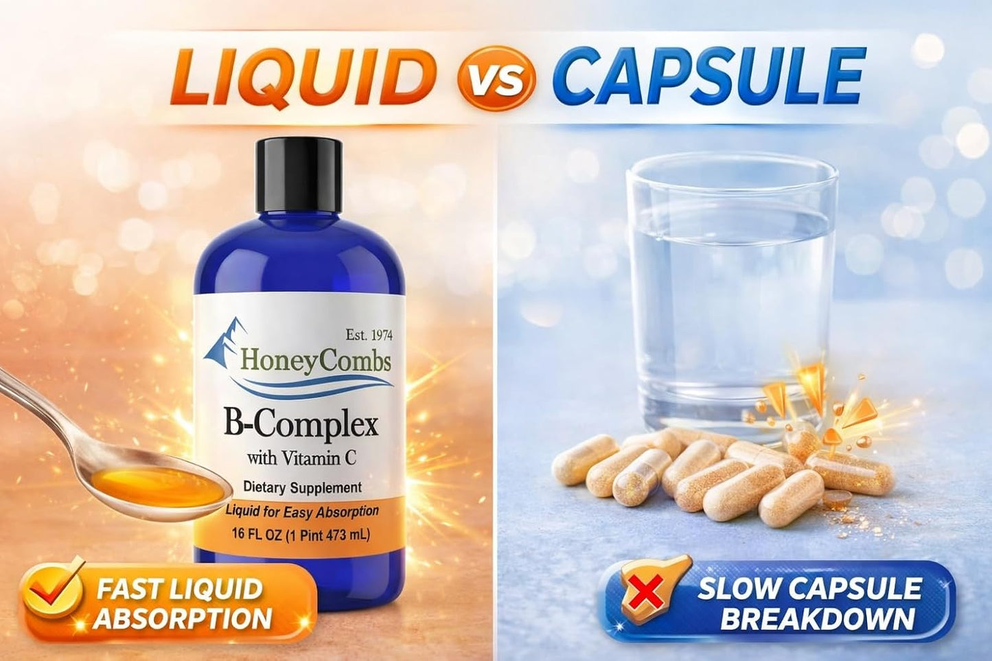 Liquid B-Complex with Vitamin C - 473 ml | Fast-Absorbing Methylated B Vitamins - görsel 3