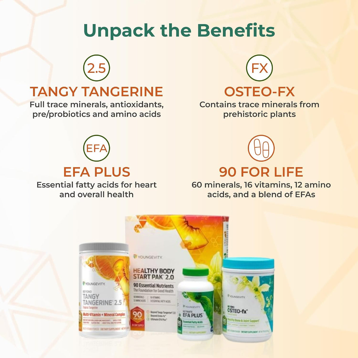 Youngevity Healthy Body Start Pak 2.5 - Complete All-in-One Organic Nutrition with 60+ Minerals, 16 Vitamins, 12 Amino – Image 7