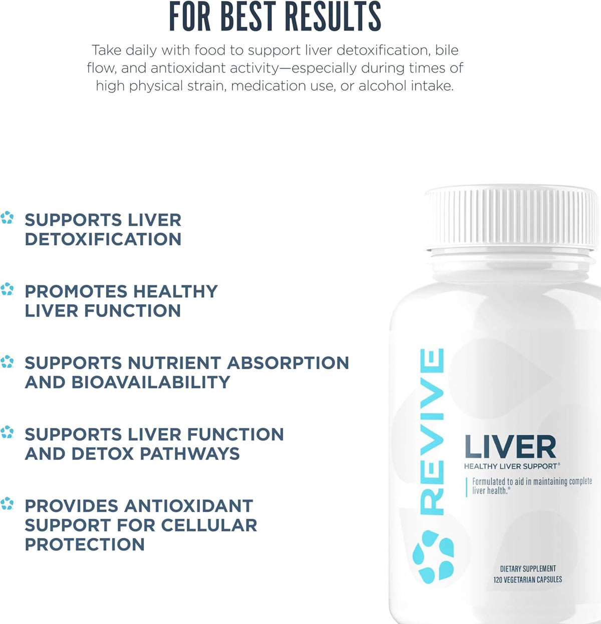 Revive MD Natural Liver Support Supplement - Milk Thistle, NAC, TUDCA - 120 Capsules - görsel 5