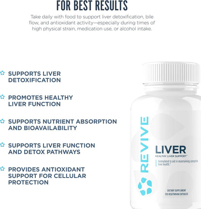 Revive MD Natural Liver Support Supplement - Milk Thistle, NAC, TUDCA - 120 Capsules