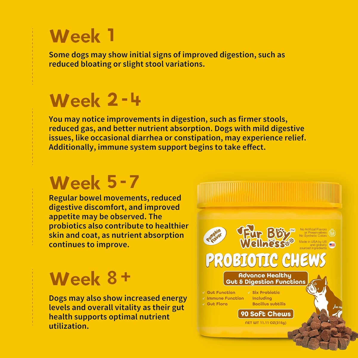 Vet Strength Probiotics for Dogs - Fast Relief for Diarrhoea, Gas & Upset Stomach - Maximum Gut, Immune & Allergy Support - Pumpkin Flavour Soft Chews for All Breeds, 90 Count - görsel 7