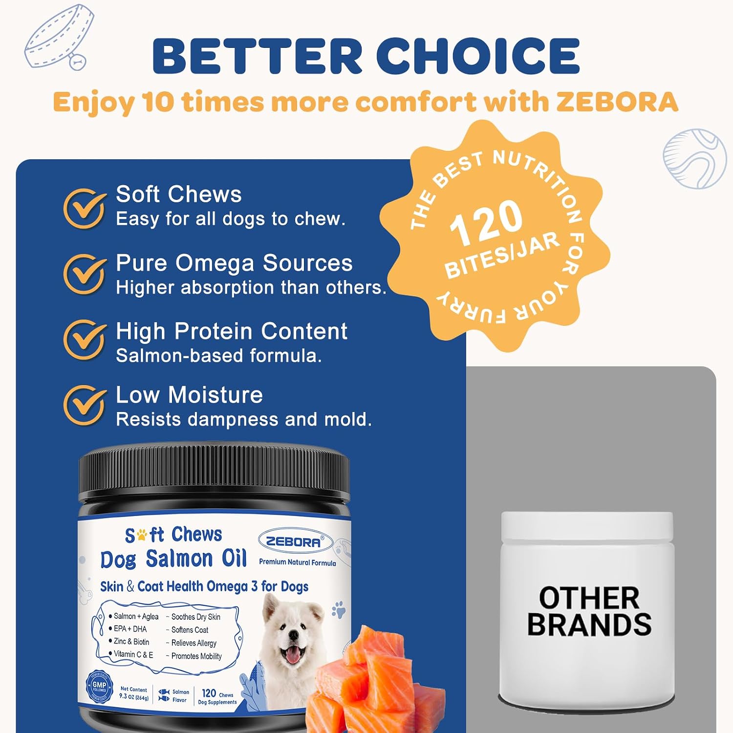 ZEBORA Salmon Oil Soft Chews for Dogs Skin and Coat - Omega-3-6-9 with Vitamins C & E - 120 Chews - görsel 5