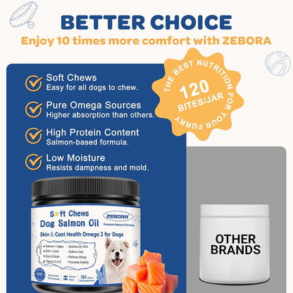ZEBORA Salmon Oil Soft Chews for Dogs Skin and Coat - Omega-3-6-9 with Vitamins C & E - 120 Chews