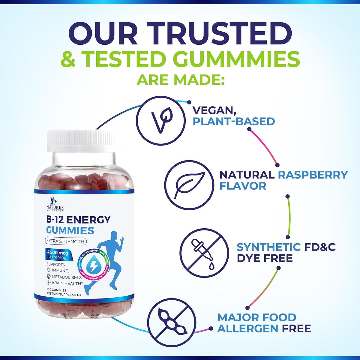 Nature's Nutrition B12 Energy Gummies - 4500 mcg - Extra Strength - Berry Flavour - 120 Gummies - görsel 7