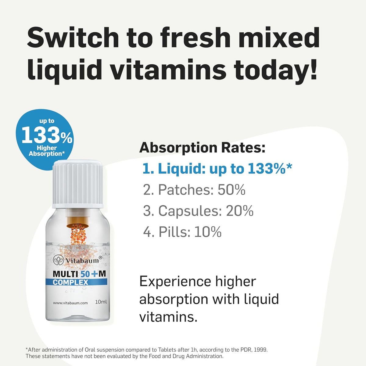 Vitabaum Multivitamin 50+ for Him - Liquid Supplement for Men Aged 50+ - 30 Vials - görsel 7