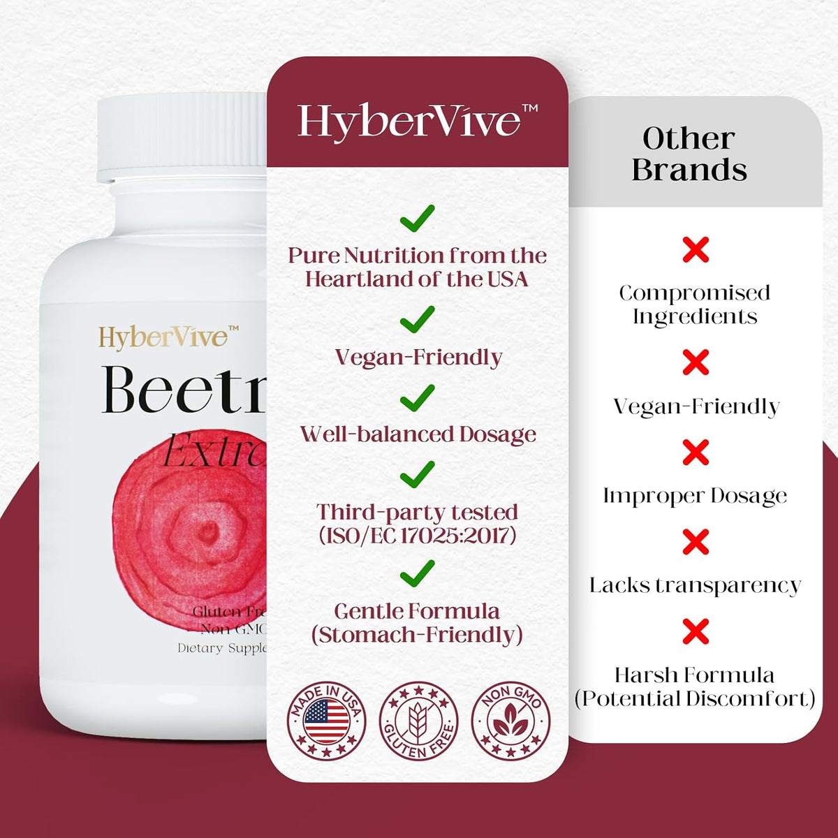 HyberVive Beet Root Powder Capsules – 1300mg, 60 Vegan Capsules - görsel 7