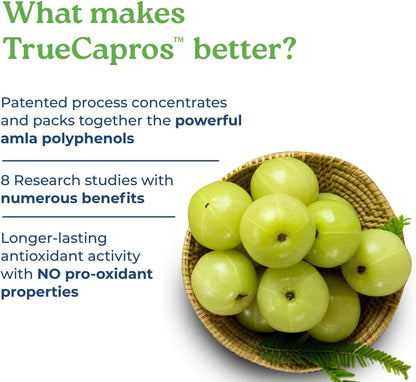 True-Capros Amla Fruit Extract – Polyphenol-Rich for Cardiovascular Support (60 Vegetable Capsules)
