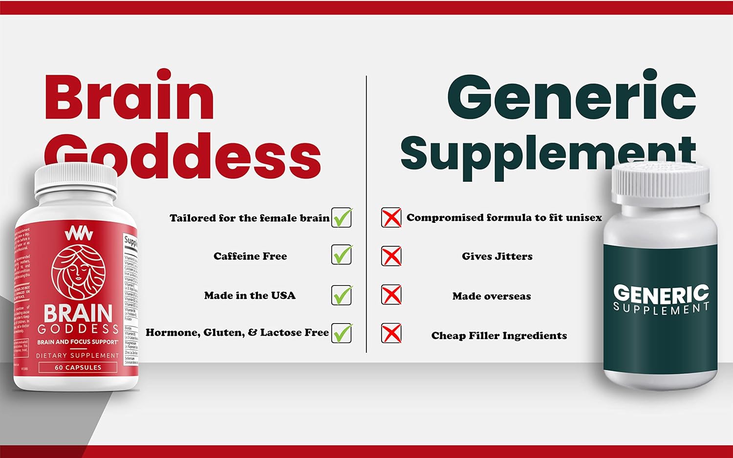 Warped Wellness Brain Goddess | Women's Brain Supplement for Memory and Focus - görsel 2