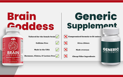Warped Wellness Brain Goddess | Women's Brain Supplement for Memory and Focus