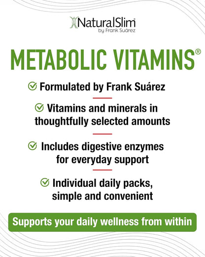 NaturalSlim Metabolic Vitamins – Multivitamin for Women and Men with B Complex, Niacin and Digestive Enzymes