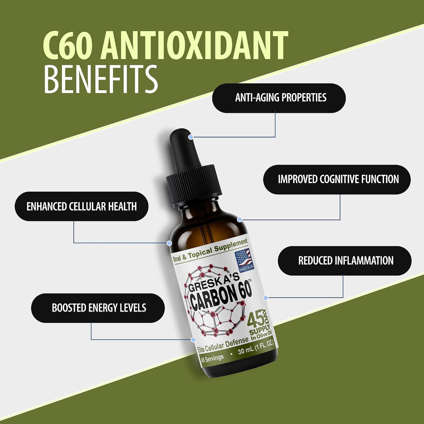 Greska's C60 in Organic Olive Oil - 45-Day Supply - Solvent-Free Carbon 60 Antioxidant - görsel 4