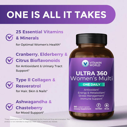 Vitamin World Ultra 360 Women's Multivitamin Once Daily, 90 Caplets
