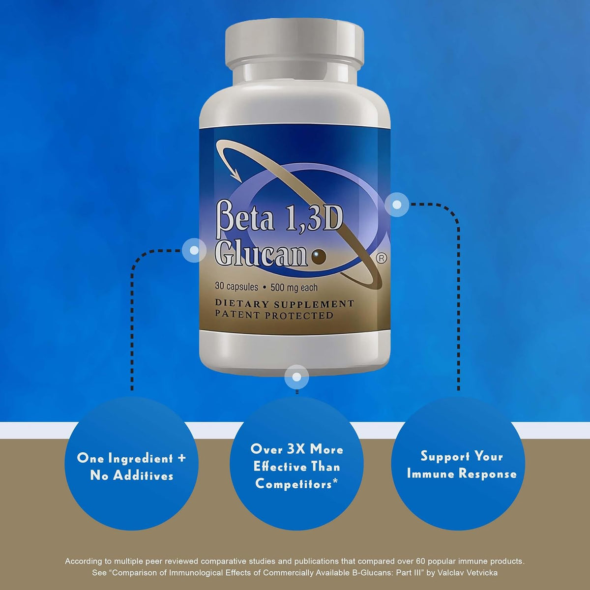 Transfer Point Beta 1,3D Glucan 500 mg, 30 Capsules - görsel 7