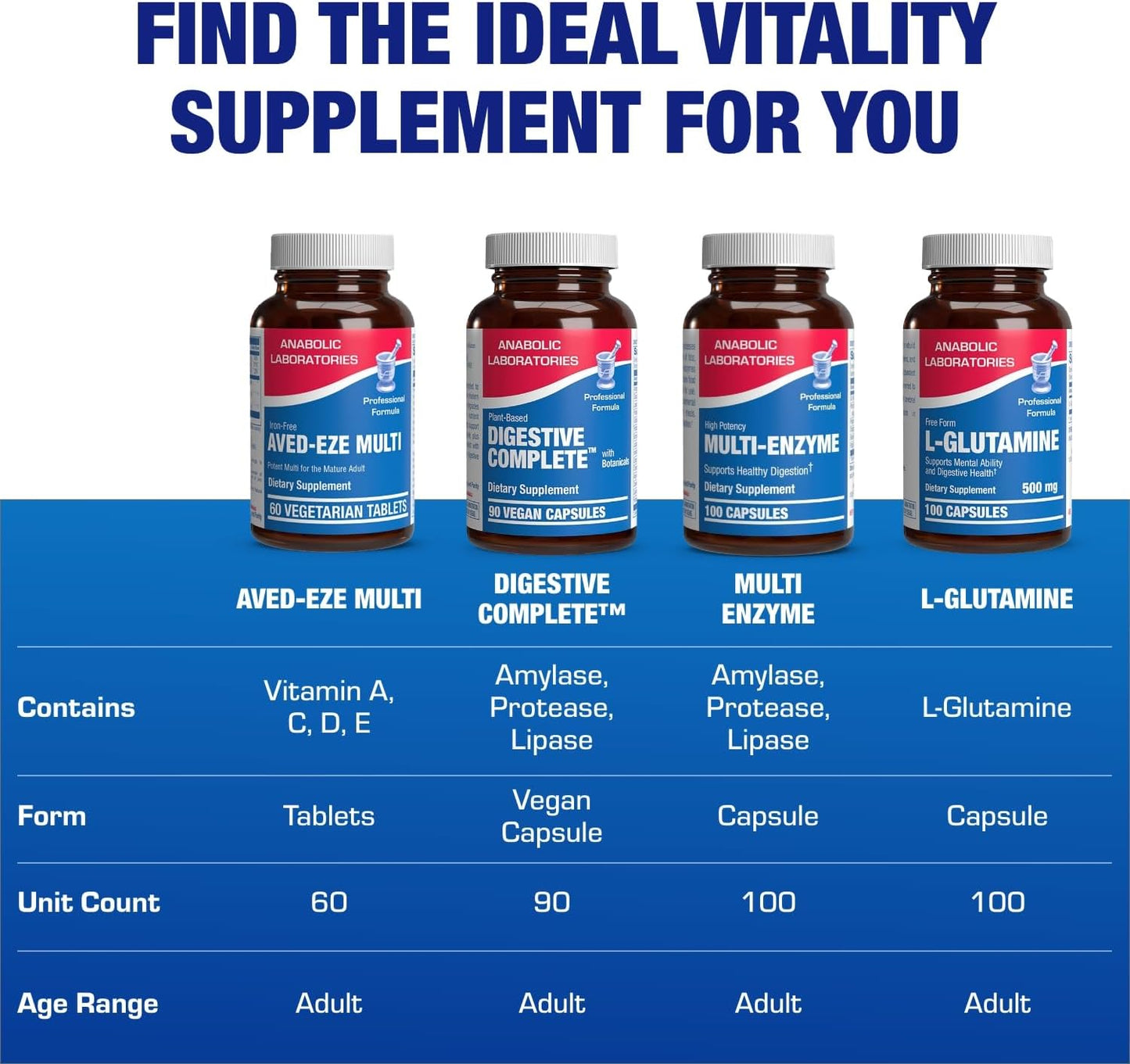 Iron-Free Multivitamin for Women 50 and Over - Gentle, Easy to Digest with 30 Nutrients - görsel 9