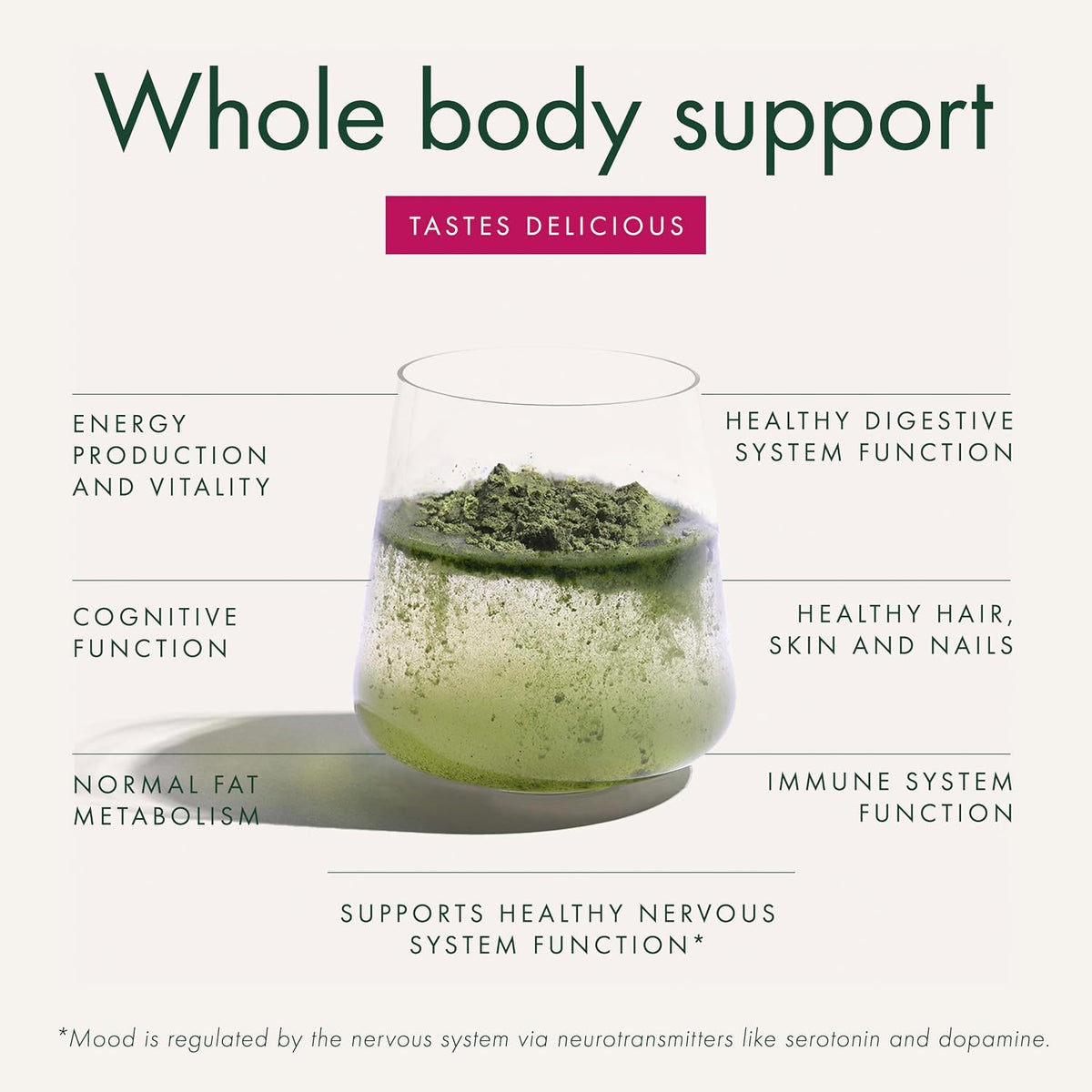 WelleCo The Super Elixir Daily Greens Powder, Mixed Berry (300g) - görsel 8