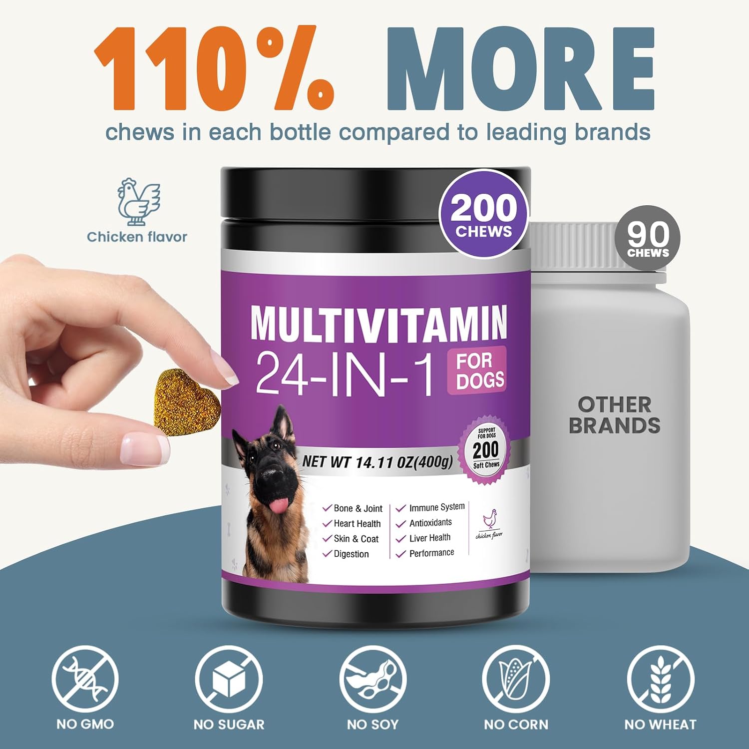 24-in-1 Dog Vitamins and Supplements 200 Count Multivitamin Chewables with Chondroitin, Probiotics, Omega-3, Glucosamine for Skin, Coat, Heart, Joint, Gut, Liver, Brain, Eyes, Immune Support – Chicken Flavour - görsel 5
