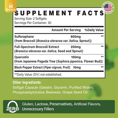 Rosmolo 800mg Liposomal Sulforaphane – Dual-Delivery, Full-Spectrum Broccoli Extract, Antioxidant Supplement (180 Softgels)