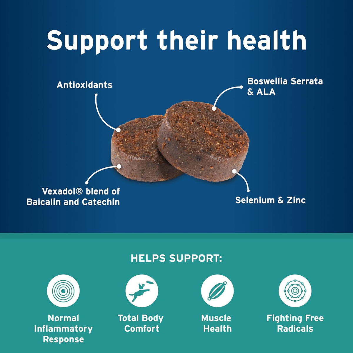 Pet Protect Whole Body Comfort+ Supplement for Dogs, Vet-Formulated Alenza, Chicken-Flavoured Soft Chews (60 Chews) - görsel 5