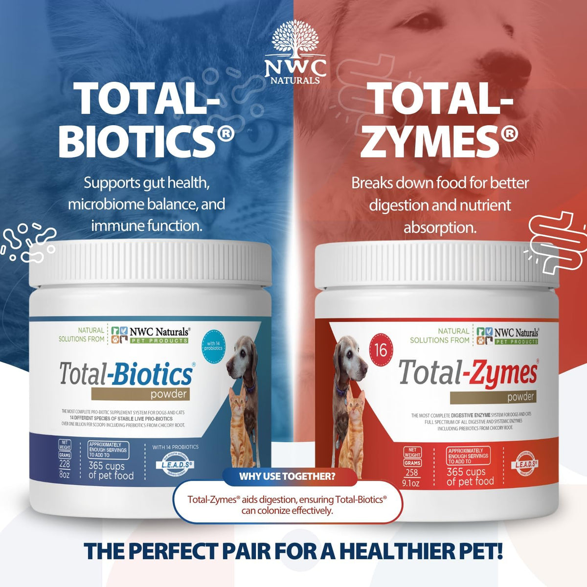 NWC Naturals Total-Digestion Twin Pack – Probiotics & Digestive Enzymes for Dogs and Cats (227 g each) - görsel 2