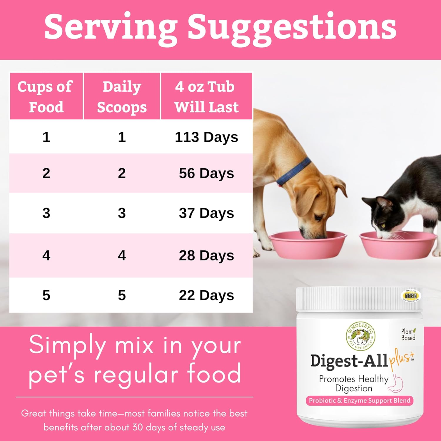 Wholistic Pet Organics Daily Probiotics for Dogs & Cats - Digestive Health Support with Prebiotics & Enzymes - 113 g Powder - görsel 7
