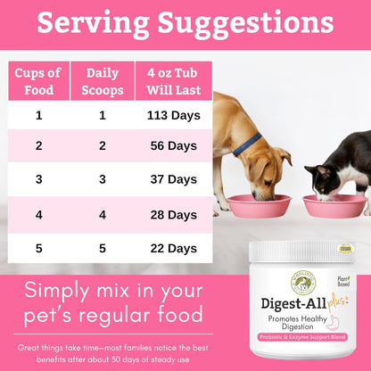 Wholistic Pet Organics Daily Probiotics for Dogs & Cats - Digestive Health Support with Prebiotics & Enzymes - 113 g Powder