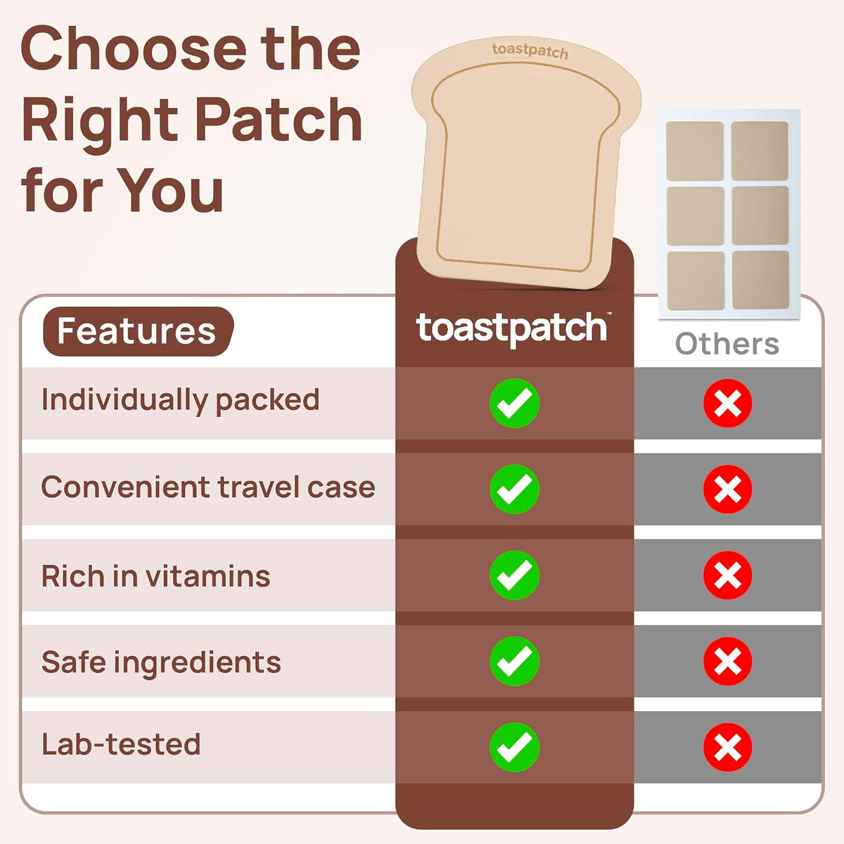 Toastpatch Recovery Patches – 40 Pack – Natural After Party Relief with Vitamins and Herbal Extracts - görsel 8