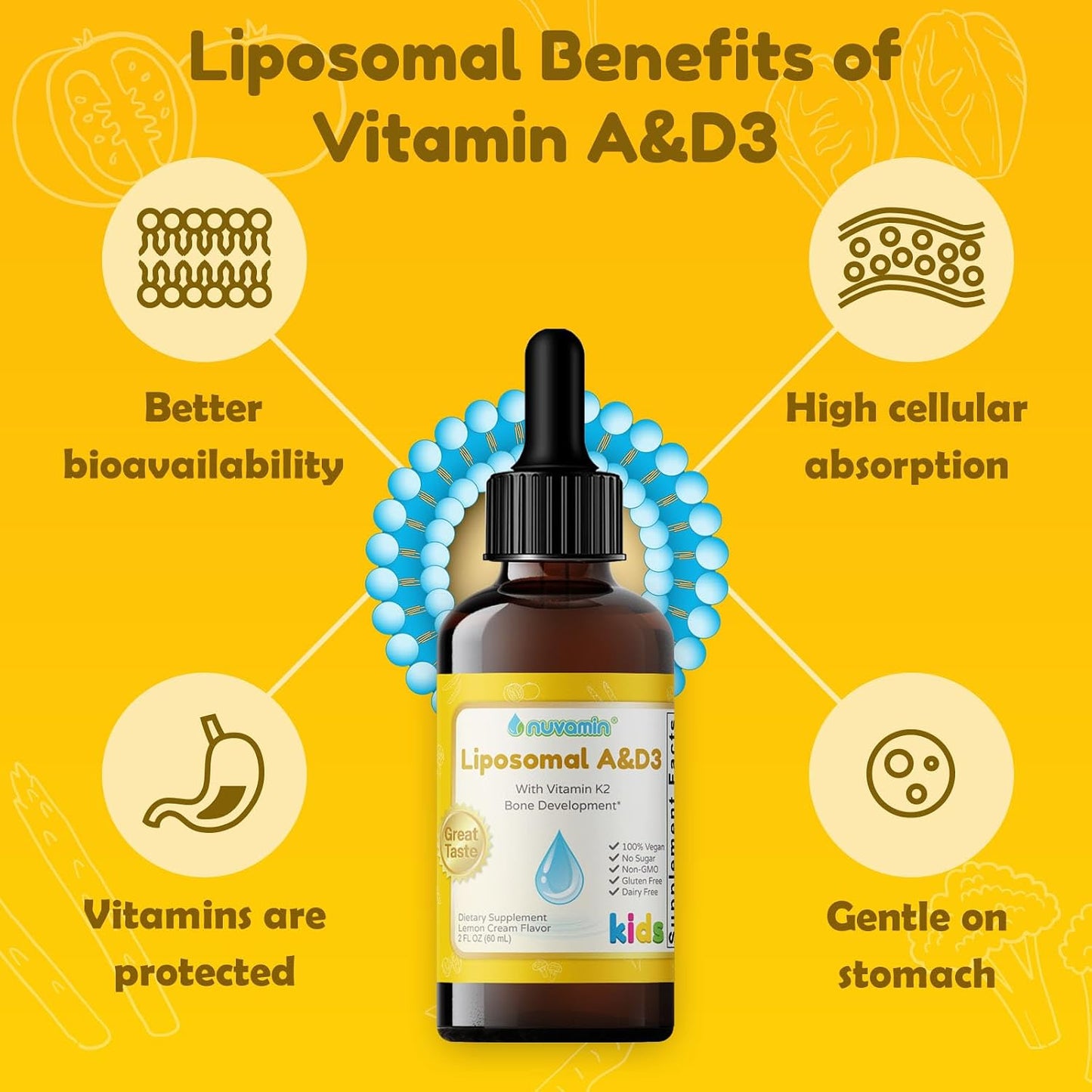 Nuvamin Liquid Liposomal Vitamin A & D3 Drops with K2 – 60 ml – Lemon Flavour - görsel 2