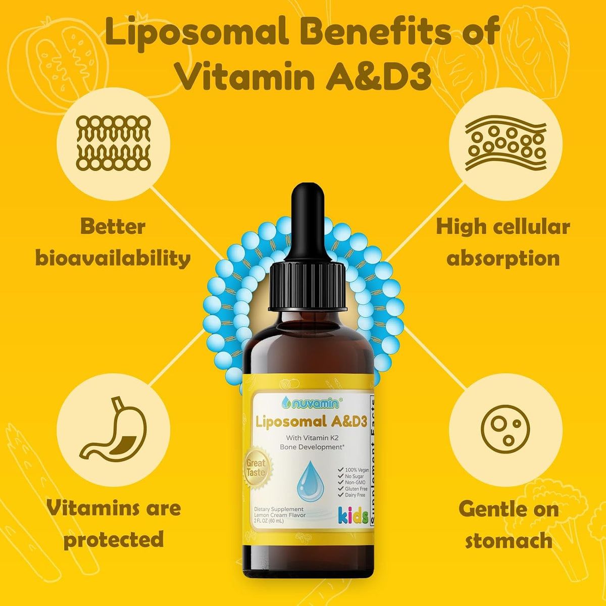 Nuvamin Liquid Liposomal Vitamin A & D3 Drops with K2 – 60 ml – Lemon Flavour - görsel 2