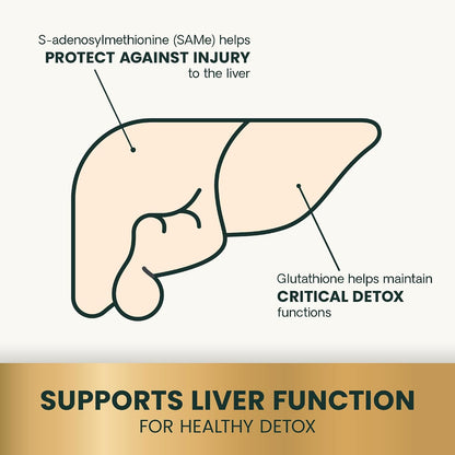VetriScience SAMe Liver Health Tablets, 225 mg, for Medium and Large Breed Dogs, 30 Tablets