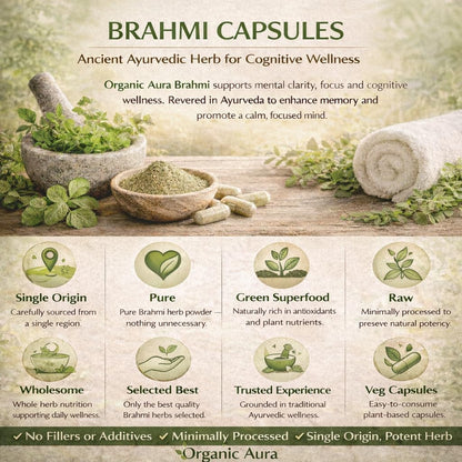 Organic Aura Brahmi Capsules (120 Capsules) - Whole Green Superfood, Non-GM, Gluten-free – Image 6