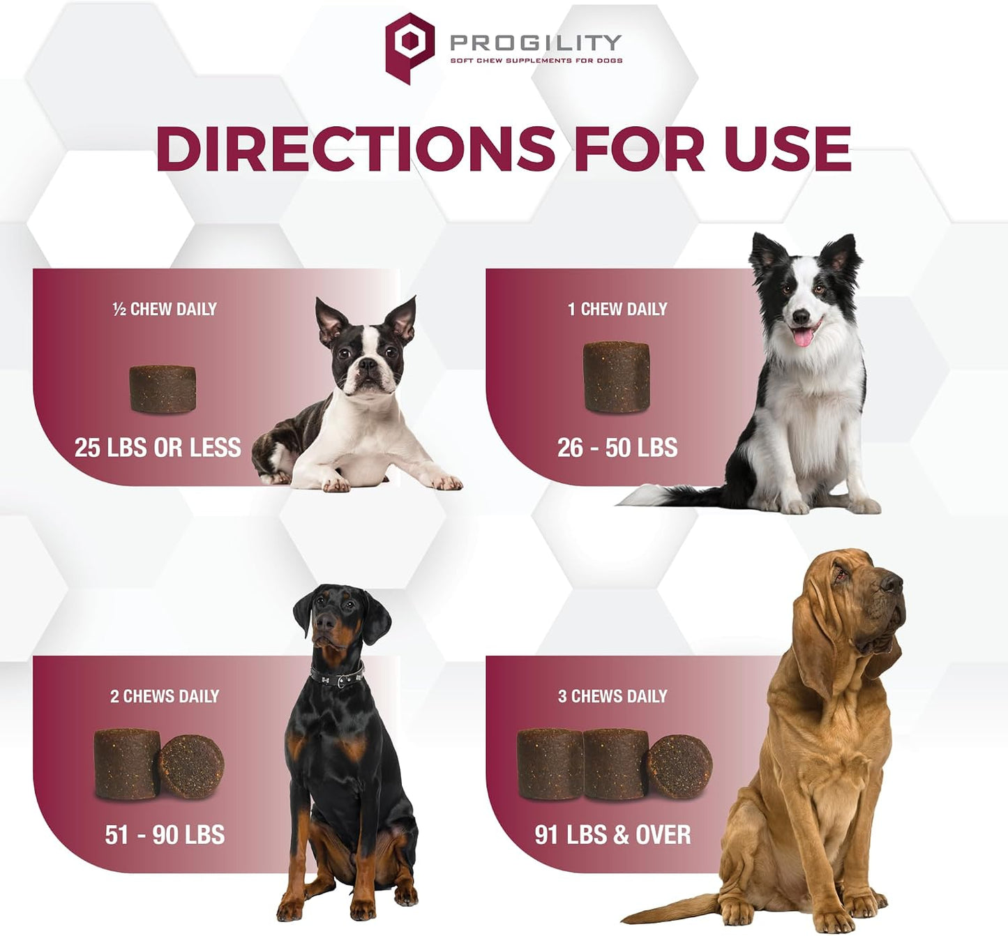 Nootie Progility Urinary Support Supplement for Dogs, Bladder Support and Urinary Tract Support with Cranberry and D-Mannose, 90 Soft Chews - görsel 3