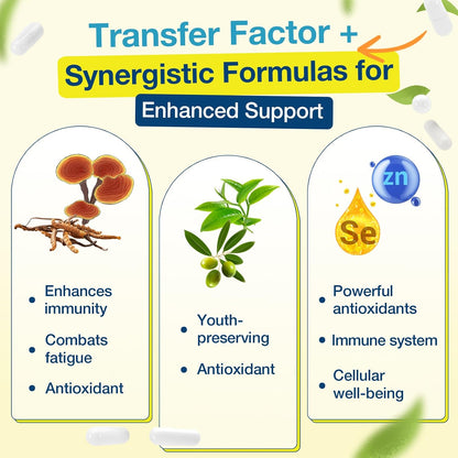 Transfer Factor 1800mg | Colostrum and Egg Yolk Extracts with Zinc and Selenium | Immune and Cognitive Support | 90 Capsules