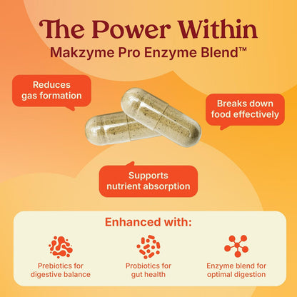 Poo Like a Champion Bloating Relief Digestive Enzymes, Probiotic-Powered Capsules, 60 Capsules