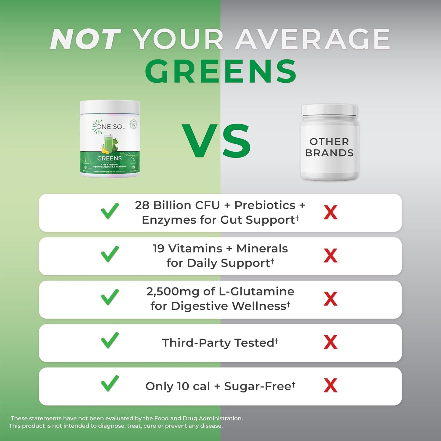 One Sol Greens Super Greens Powder – Pre & Probiotic with Digestive Enzymes, Vegan & Soya-free - görsel 6