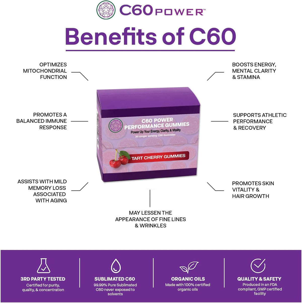 C60 Power C60 Gummies - Natural Wellness & Antioxidant Support for Men & Women, 99.99% Pure Sublimated Carbon Fullerenes, 30 Count - görsel 2