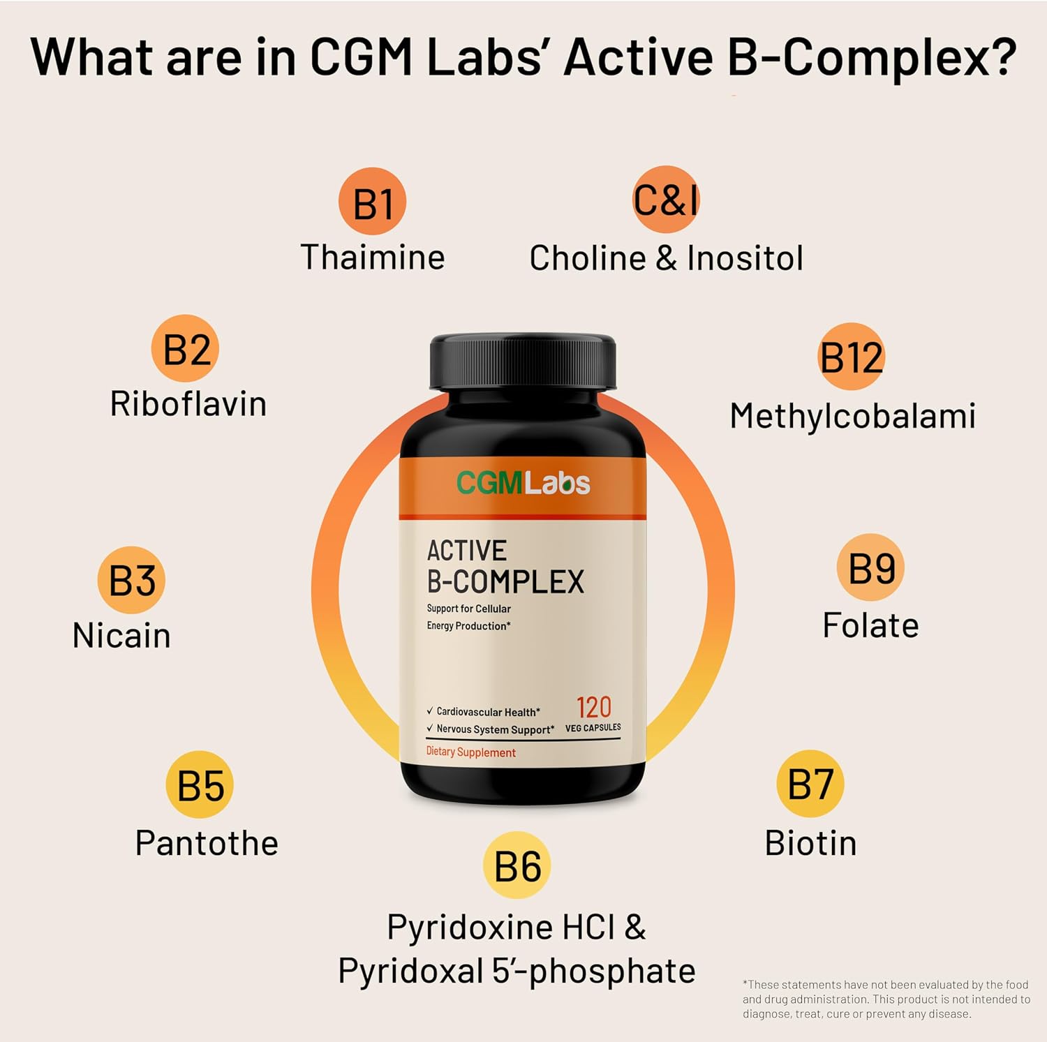 Vitamin B Complex - Active B1, B2, B3, B6, B12, Thiamine, Riboflavin, Niacin, Folate, Biotin, Pantothenic Acid, Inositol by CGM Labs - görsel 3