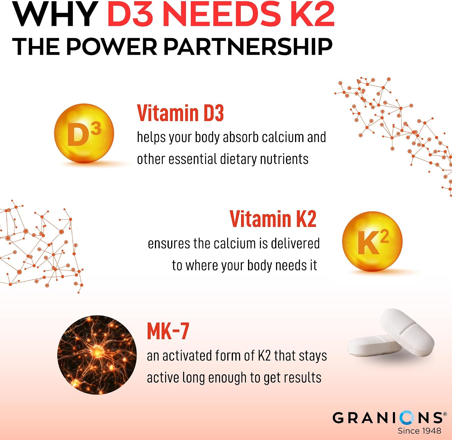 Granions Max Strength Vitamin D3 K2 Supplement - 10,000 IU D3 + 200mcg MK-7 Vitamin K2, 60 Tablets - görsel 8