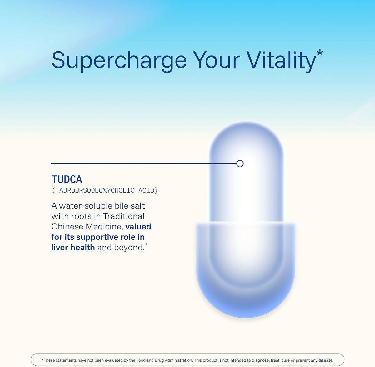 ProHealth Pure TUDCA – 500 mg per Serving, 60 Capsules - görsel 5