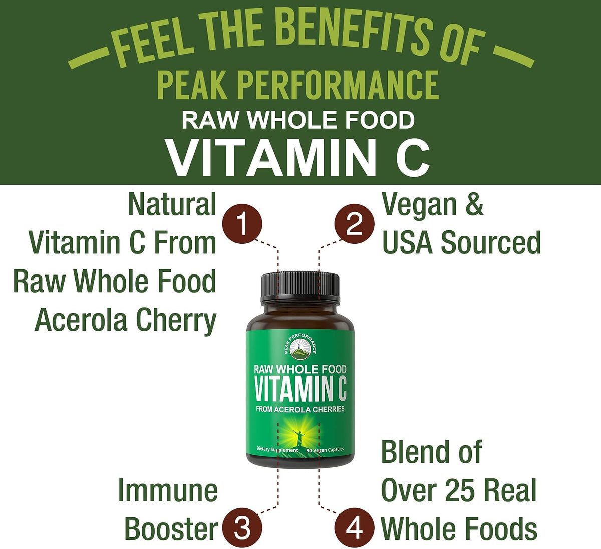 Peak Performance Raw Whole Food Vitamin C – Acerola Cherry, 500 mg, 90 Capsules - görsel 2