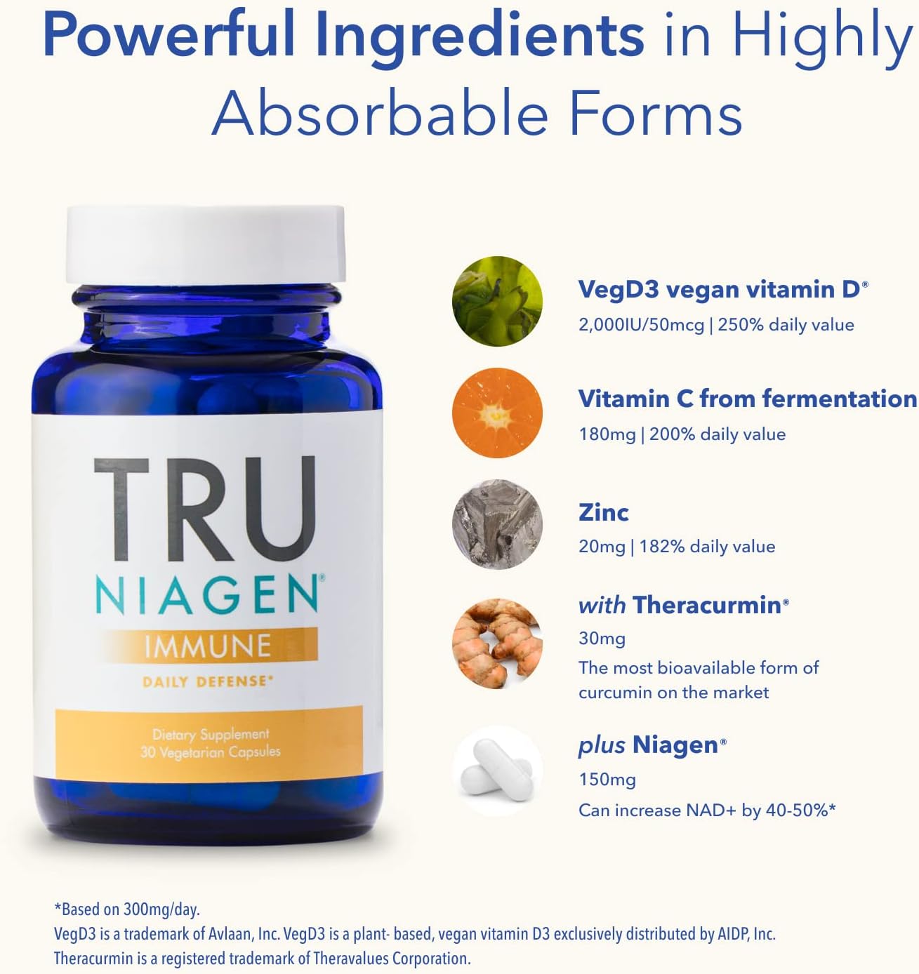 TRU NIAGEN Immune Support Supplement – Daily Defence with Niagen, Vitamin C, D3, Zinc & Theracurmin, 30ct - görsel 2